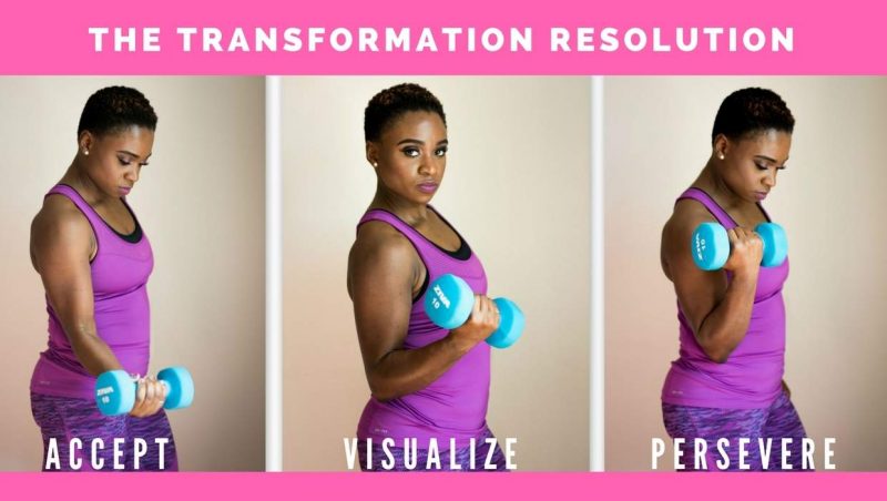 The Transformation Resolution